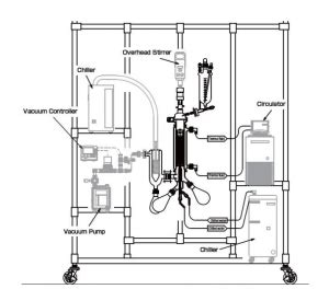 Molecular Distillation Equipment - Short Path Molecular Distillation