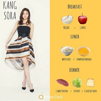 Korean Idol Diet Day 3-4 : Kang Sora + Soyou's Diet - After Twenty-Nine