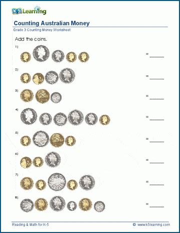 Australian money worksheets | K5 Learning