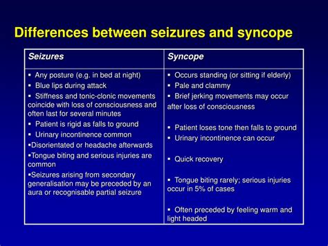 Medline Plus Medical Encyclopedia: Difference Between Seizure And Convulsion