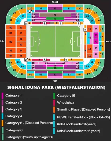 Signal Iduna Park Seating Chart with Rows and Seat Numbers 2024