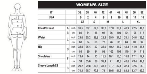 women's size and measurement chart - Google Search | Dress size chart women, Crochet dress ...