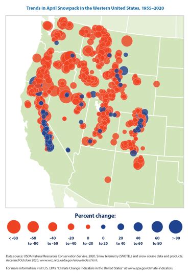 Monitoring snowpack change | GlobalChange.gov