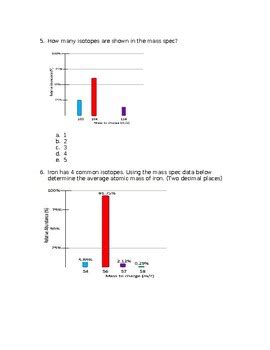 Average Atomic Mass Quiz by Schrim's Chem | TPT