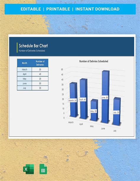 Schedule Bar Chart - Google Sheets, Excel | Template.net