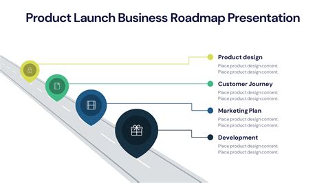 Product Launch Business Roadmap Presentation - PPTUniverse