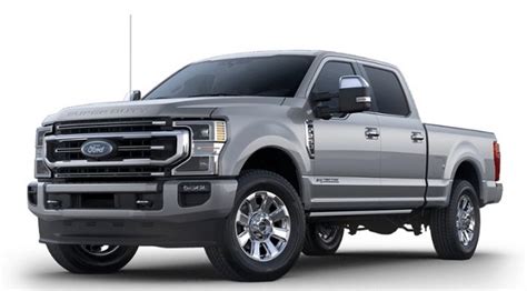 2022 Ford F-250 Super Duty Review, Price, Changes, Updates, Release Date – SUVs Reviews