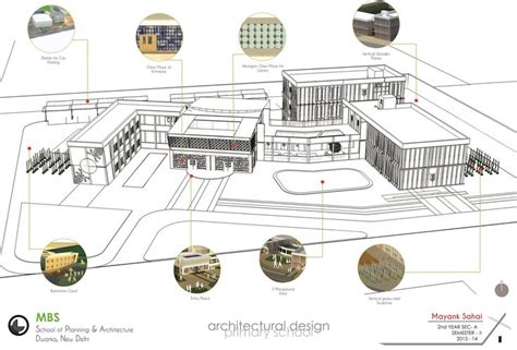 Primary School Design, Dwarka | Mayank Sahai | Archinect | Elementary ...