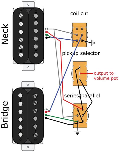 Fender Standard Telecaster Hh Wiring Diagram - Wiring Diagram