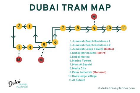 Everything You Need to Know About Dubai Tram (+ Tram Map) - Dubai Travel Planner