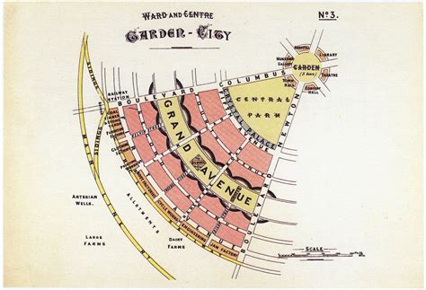 Sir Ebenezer Howard (1850-1928), Visionary & City Planner - E Nebraska History