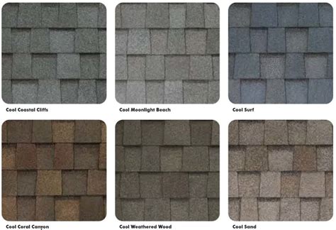 Atlas Roofing Introduces Heat-Radiating Pinnacle Sun Shingle | Roofing Contractor