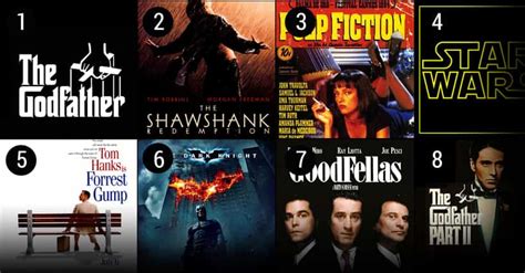 Best Movies Of All Time | Greatest Films Ever