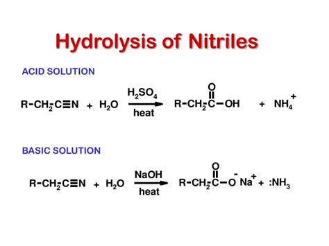 PPT - HYDROLYSIS REACTIONS PowerPoint Presentation, free download - ID ...