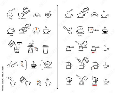 Set of methods of brewing tea and coffee. Preparation instructions ...