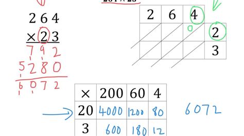 Long Multiplication - Tutorial - YouTube