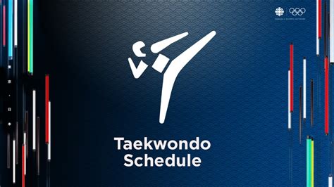 Best Of taekwondo olympics 2020 Taekwondo olympics qualify