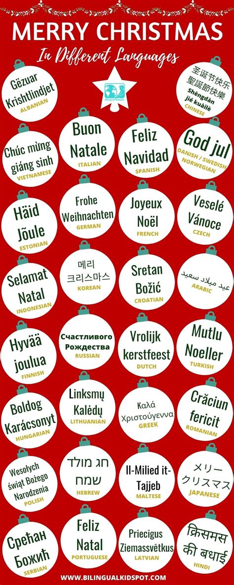 Merry Christmas In Different Languages Free Printable - Printable Word ...