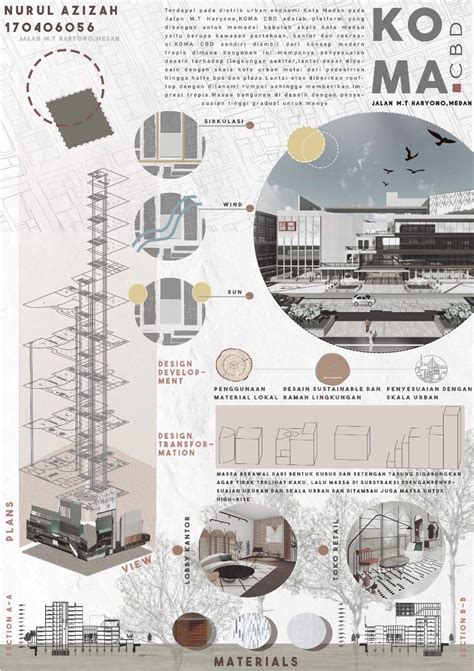 Architechture presentation board | Layout architecture, Architecture ...