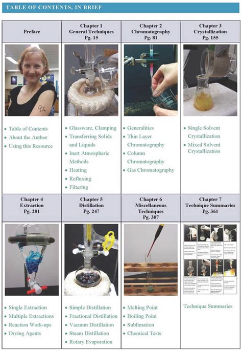 Table of Contents - Organic Chemistry Lab Techniques