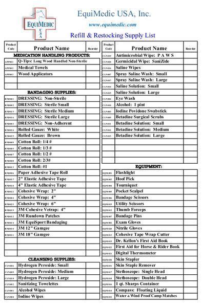 How to Create a Horse First Aid Checklist | Horse health, First aid kit, Horse care tips