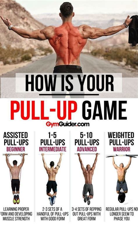 Weighted Pull Ups Before And After