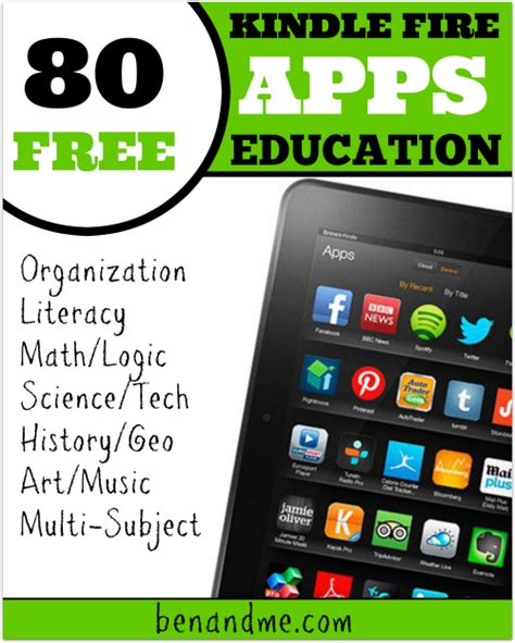 The 25+ best Kindle fire apps ideas on Pinterest | Kindle fire kids, Apps for kindle fire and ...