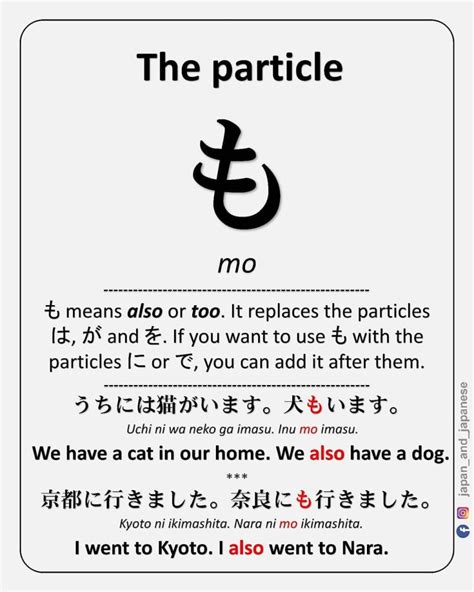 Basic Japanese Particles