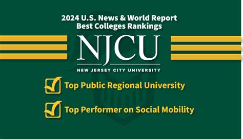 New Jersey City University Recognized as Top Public School and Leader in Social Mobility in U.S ...