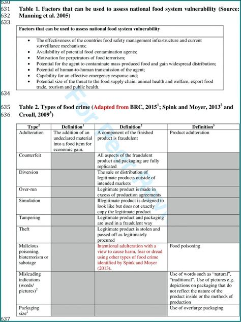 Vulnerability Management Policy Template Ad Learn Why Integrated Risk ...