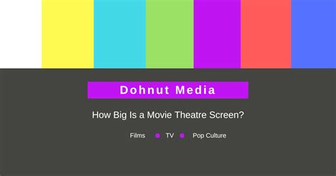 How Big Is a Movie Theatre Screen? | Dohnut Media