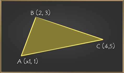 Area of a Triangle in Coordinate Geometry