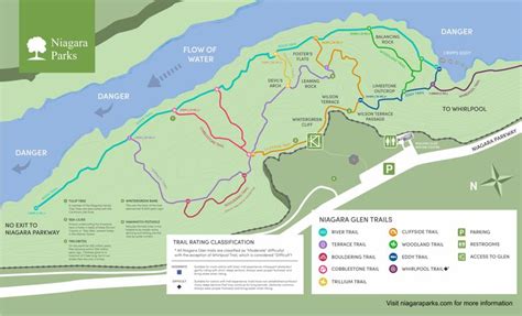 Hikes with free GPS tracks