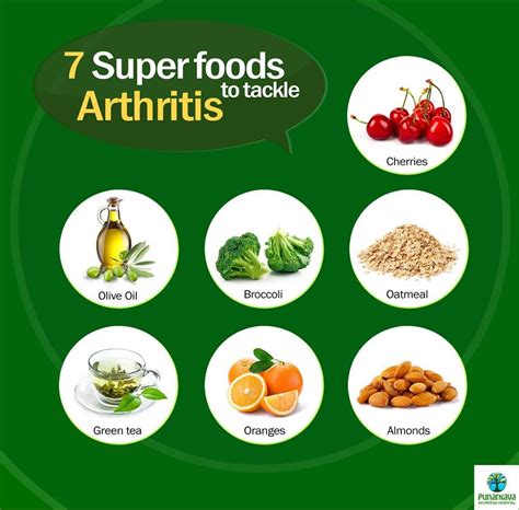 Foods for Rheumatoid Arthritis, According To Ayurveda | by Vardhan ...