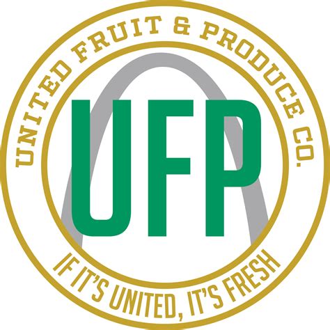 United Fruit Company Logo