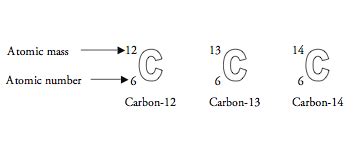 Atomic Number and Atomic Mass - Nuclear Physics