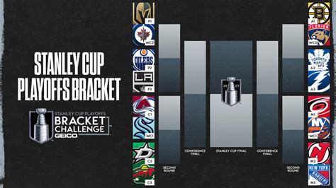 1st-round schedule for 2023 Stanley Cup Playoffs | NHL.com