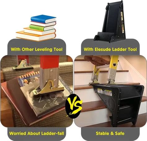 Ladder Leveler - Product - Disability Work Consulting