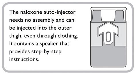 Understanding Healthcare Part 4: Substance use disorders and overdose - Grossmont Healthcare ...