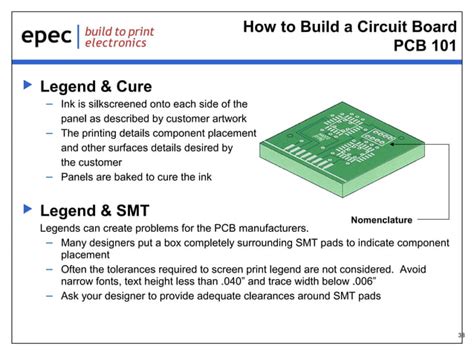 PCB 101 - How To Build a Circuit Board