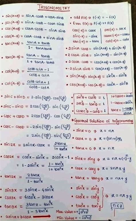 Trigonometry All Formula - Maths - Notes - Teachmint