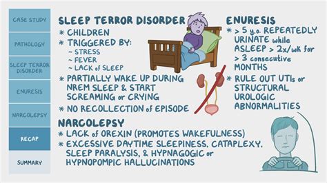 Psychological sleep disorders: Pathology review: | Osmosis