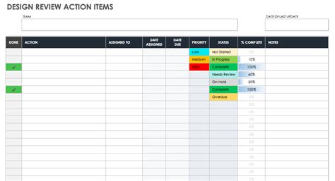 Project Management Action Items Template - prntbl ...