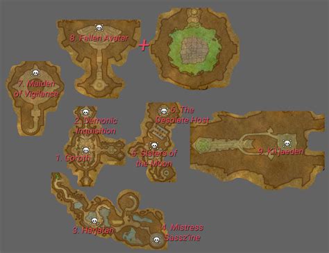 Tomb Of Sargeras Map