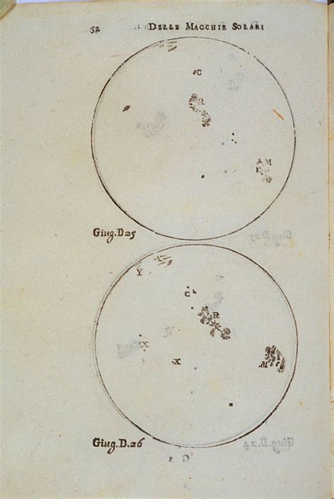 Galileo's drawings of the sunspots | Astronomy 2009