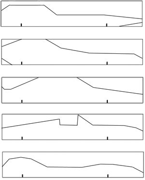 Designs for Pinewood Derby - How to Build a Pinewood Derby Car