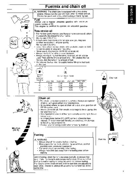 Husqvarna 36 41 Chainsaw Owners Manual, 1995,1996,1997,1998,1999,2000 ...