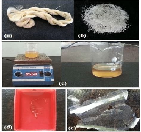 Shows (a) photograph of the silk fibers, (b) photograph of the silk... | Download Scientific Diagram