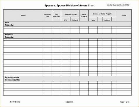 Free Rental Income And Expense Worksheet Template