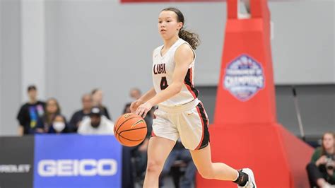 High school girls basketball rankings: MaxPreps Top 25 No. 1 Long Island Lutheran impressive ...